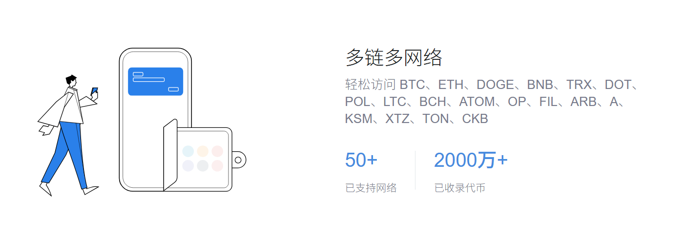 国际